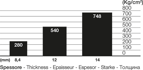 spessori-1.jpg